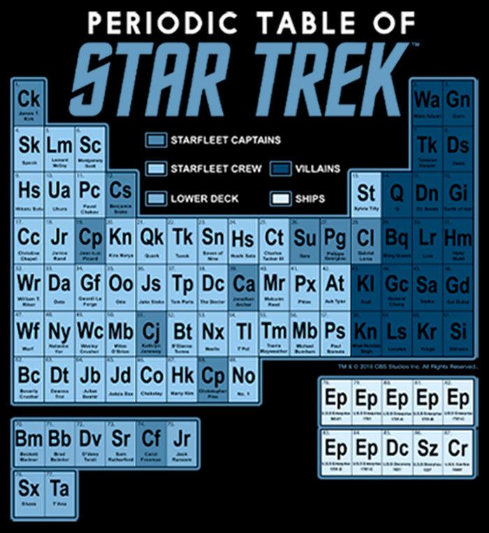 Fifth Sun Boy's Star Trek Periodic Table Of Starfleet T-Shirt