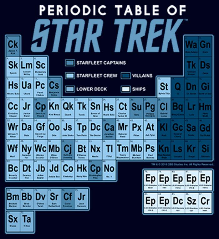 Fifth Sun Junior's Star Trek Periodic Table Of Starfleet T-Shirt