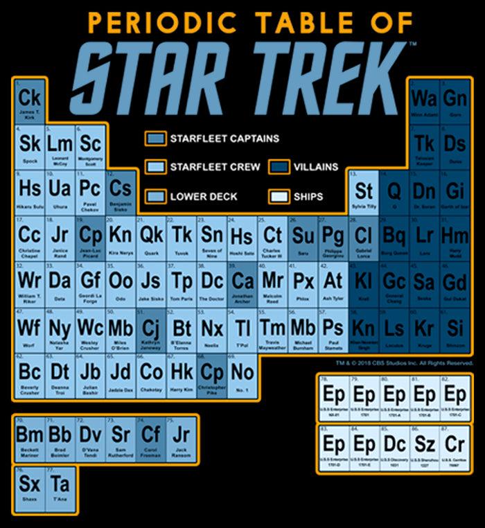 Fifth Sun Junior's Star Trek Periodic Table Of Starfleet T-Shirt