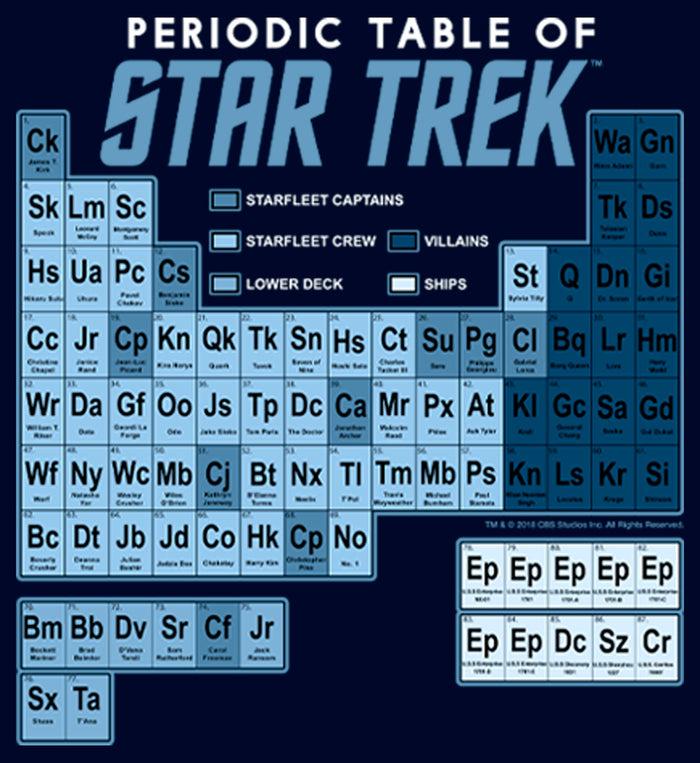 Fifth Sun Men's Star Trek Periodic Table Of Starfleet Pull Over Hoodie