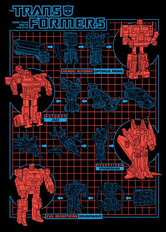 Fifth Sun Men's Transformers Robot Transformations T-Shirt
