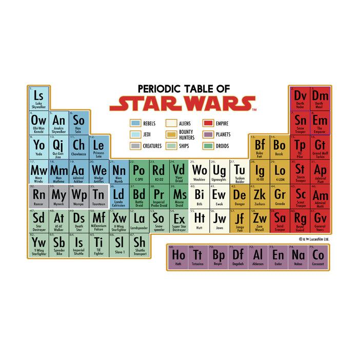 Fifth Sun Star Wars Periodic Table Of Elements Stainless Steel Water Bottle