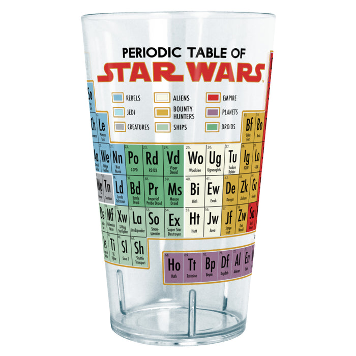 fifth sun Star Wars Periodic Table of Elements Tritan Drinking Cup