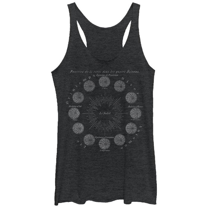fifth sun Women's Lost Gods French Four Seasons Cycle Racerback Tank Top