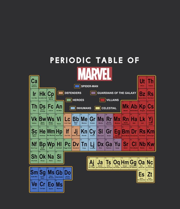 Fifth Sun Women's Marvel Periodic Table Of Favorite Heroes Racerback Tank Top