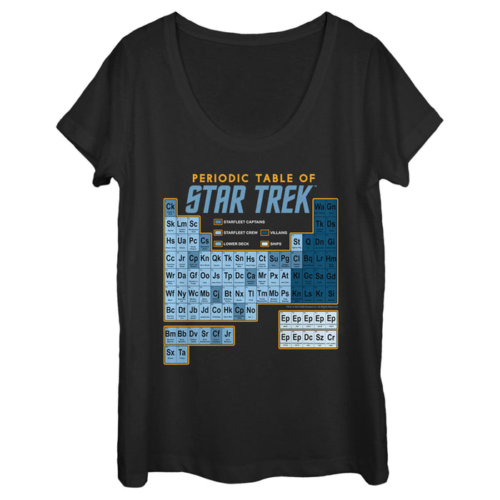 fifth sun Women's Star Trek Periodic Table of Starfleet Scoop Neck